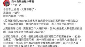 對於今日本土暴增23例，林氏璧要「大家抓穩了」並以三點呼籲。（圖／翻攝自日本自助旅遊中毒者粉絲頁）