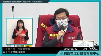 亞旭再+4共70人　快速傳播原因曝