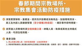 春節期間相關防疫措施。（圖／指揮中心提供）