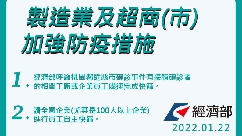 經濟部籲企業自主快篩　點名這3類人