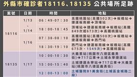 0122新北市確診公共足跡（圖／新北市衛生局提供）