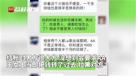江蘇男女相親AA制（圖／翻攝自荔枝新聞微博）