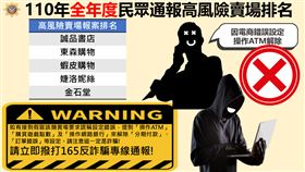 ▲刑事局公布2021年高風險賣場名單，第1名是誠品書店。（圖／刑事局提供）