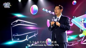 鴻海董事長劉揚偉。（圖／翻攝自鴻海科技集團2022線上嘉年華）