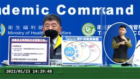 桃機前進指揮所將解編！陳時中曝光「王必勝下一步」（圖／翻攝自衛生福利部疾病管制署YouTube）