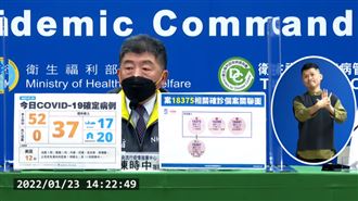 房仲染疫急通知親友　陳時中：好示範