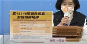 宜蘭確診足跡（圖／翻攝自宜蘭縣政府直播）