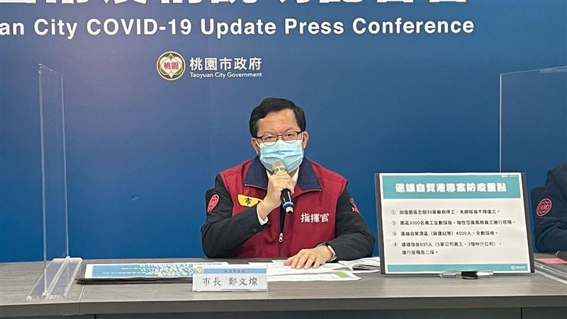新／桃園+30！自貿港區8公司確診