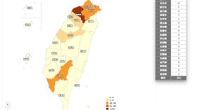 （圖／翻攝自疾管署網站）