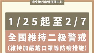 新／春節「不升三級」！雙鐵禁飲食