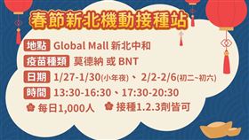 新北疫情記者會（圖／新北市府提供）