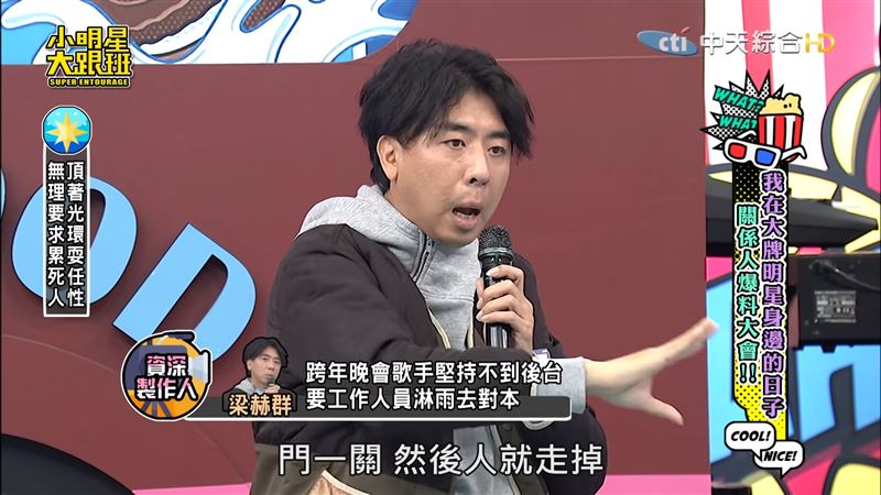 男星爆耍大牌　他：圈內大頭症第一名