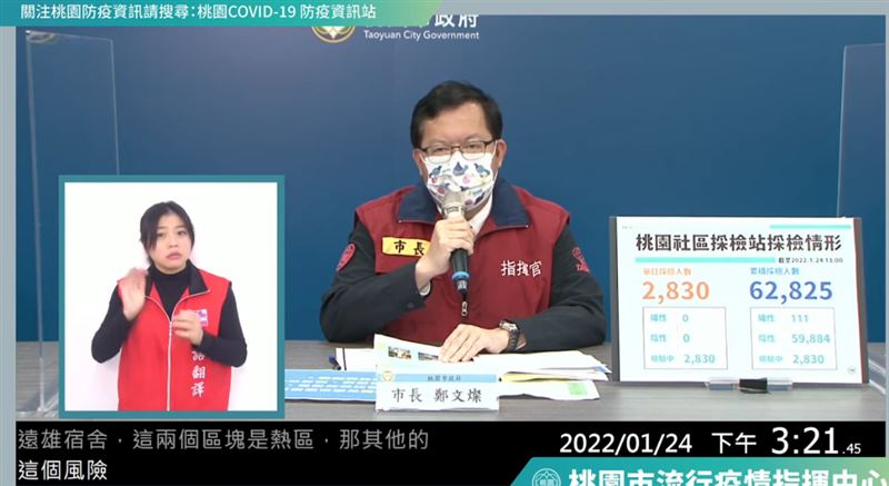 桃園單獨升3級？醫師分析這樣說