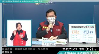 桃園單獨升3級？醫師分析這樣說