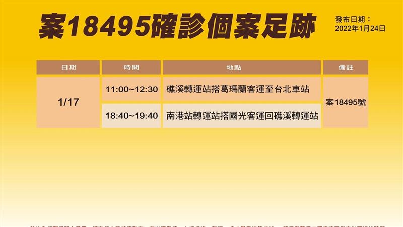 礁溪長榮確診女　曾到北車南港轉運站