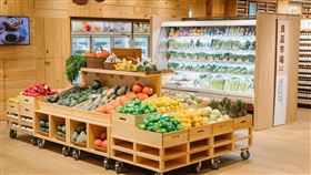 無印良品。（圖／業者提供）