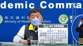 台灣正朝向與病毒共存？陳時中表態了（圖／翻攝自CDC）