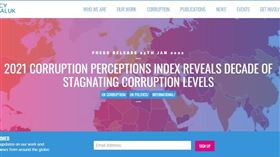 圖／翻攝自Transparency International官網