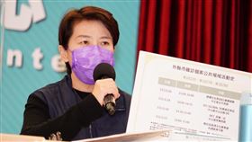 黃珊珊被問到，年底市長選戰會不會擔心被棄保？回應稱，沒信心才會被棄保，「提一個豬頭都要當選，市民會這麼傻嗎？」（圖／台北市政府提供）