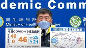 陳時中、分流上班、居家工作（圖／翻攝自CDC）
