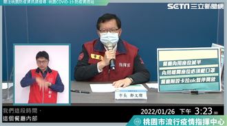 新／桃園內用新規！鄭文燦：座位減半