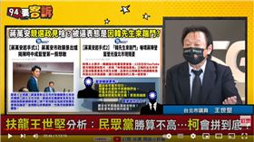 台北市議員王世堅在《94要客訴》表示，柯文哲有可能出賣黃珊珊當藍白合伴手禮