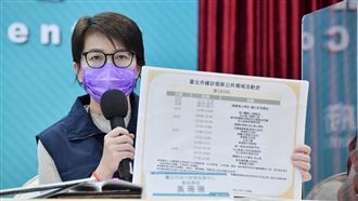 某幼兒園老師確診！北市11處足跡曝