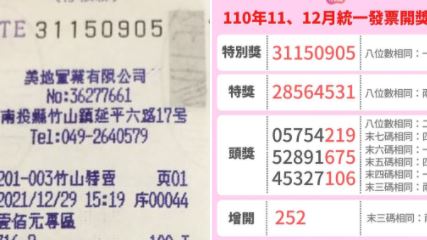 南投幸運兒花1百買寢具　爽中千萬