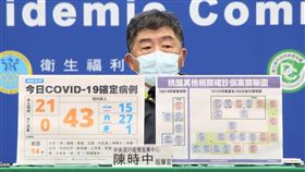 ▲0127 CDC記者會，陳時中（圖／指揮中心提供）