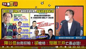 新北市議員葉元之《94要客訴》表示，謝龍介選台南市長，練兵放眼2024立委