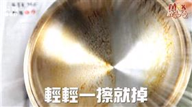 威猛先生廚房清潔劑(業配勿用)