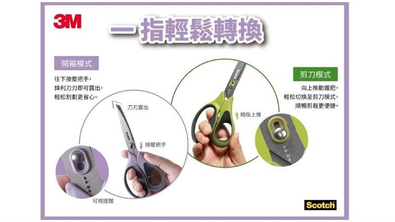 瞄準市場需求3M讓開箱好便利！