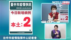 台中市28日確診足跡 圖／台中市政府提供