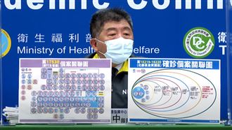 8千多人隔離無法圍爐　陳時中：抱歉