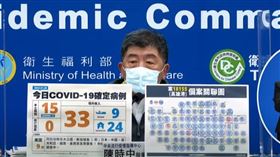 陳時中：整個社區還算安全（圖／翻攝自CDC）
