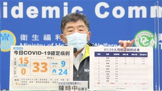 連兩年過年都泡湯！阿中：今年不敢想