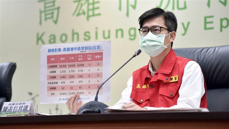 高雄＋6　陳其邁籲年節做好防疫工作