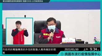 疫情燒進桃市府　3751人採檢出爐