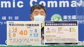 ▲0130 CDC記者會，陳時中（圖／指揮中心提供）