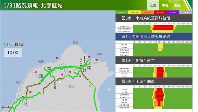 除夕上午湧返鄉車潮　當心5路段恐塞