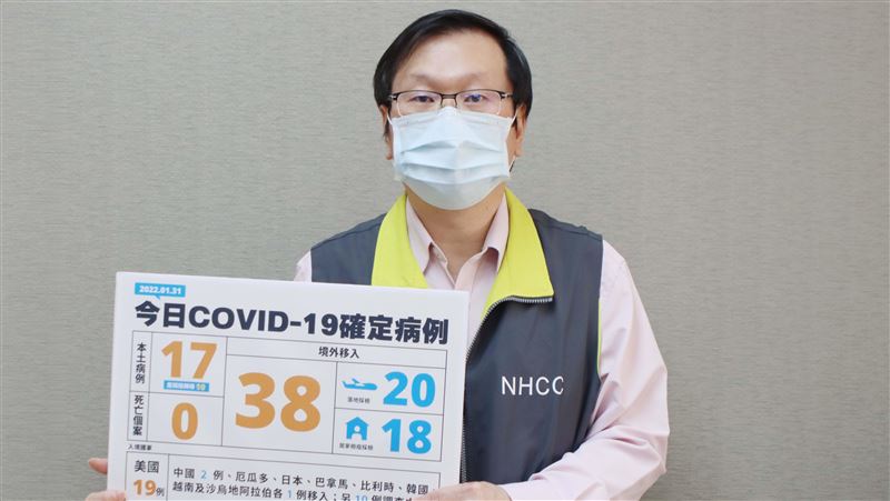 本土＋17境外＋38　6條鏈都擴散