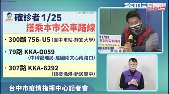 新／確診者搭台中公車　3司機急篩