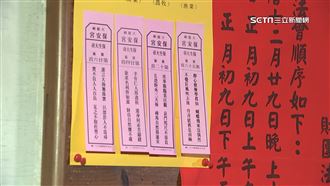 保安宮國運籤　把握1點努力不被辜負