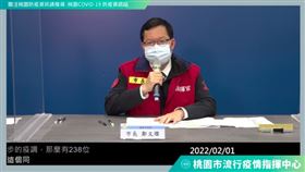 下午足跡,桃園,確診,疫調（圖／桃園市府提供）