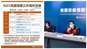 鄭文燦（圖／桃園市府提供）