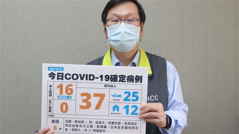 新／初二北市增1例！本土＋16
