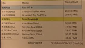 冬奧,價目表,記者,啤酒,