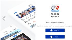 北京冬奧App「冬奧通」　日本政府籲代表團盡量少用（合成圖／翻攝自PC6.COM）