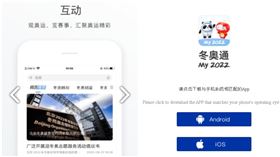 北京冬奧App「冬奧通」　日本政府籲代表團盡量少用（合成圖／翻攝自PC6.COM）