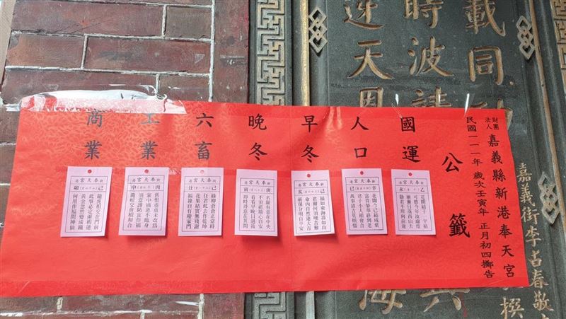 奉天宮國運籤出爐　虎年建議保守作法